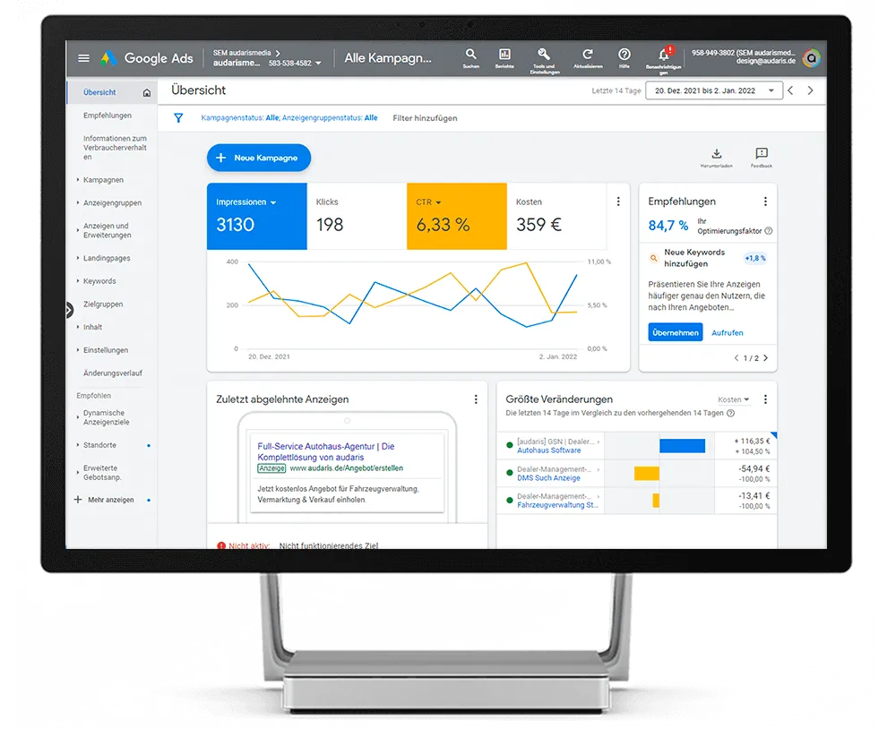 Google Ads - Medición y análisis - Google Ads - Gazu Technology
