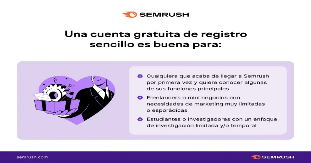 Maximiza el Uso de Semrush con una Cuenta Gratuita