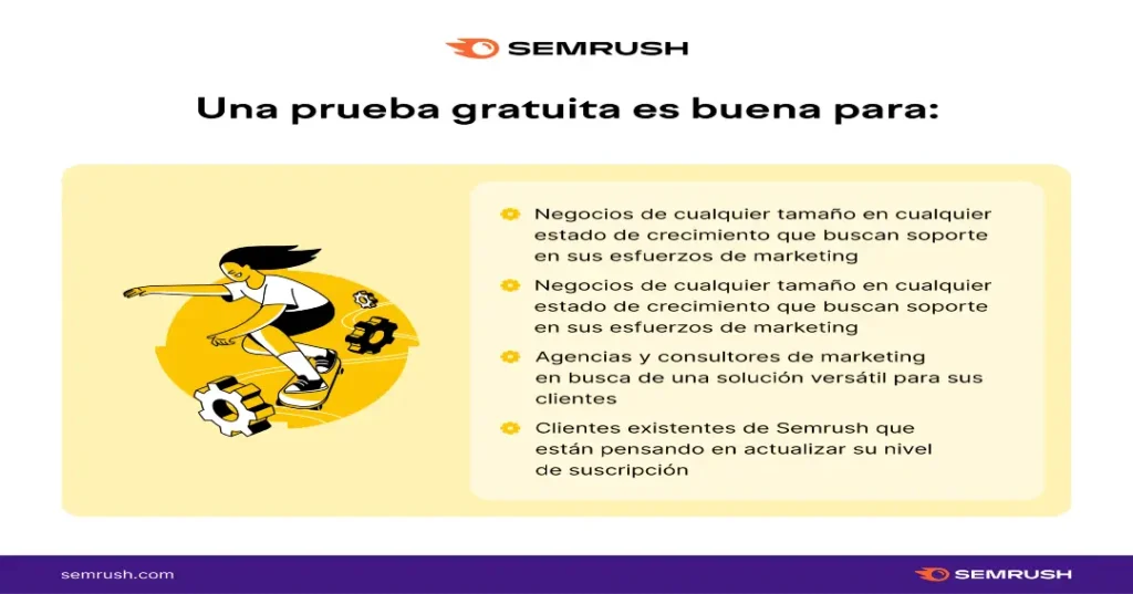 Maximiza el Uso de Semrush con una Cuenta Gratuita