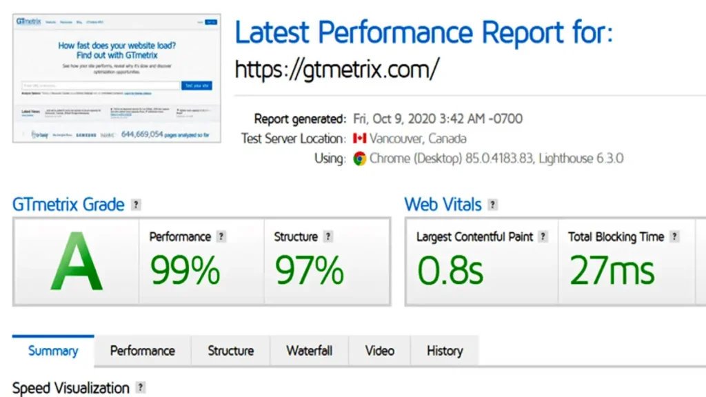 GTmetrix: prueba la velocidad de tu web