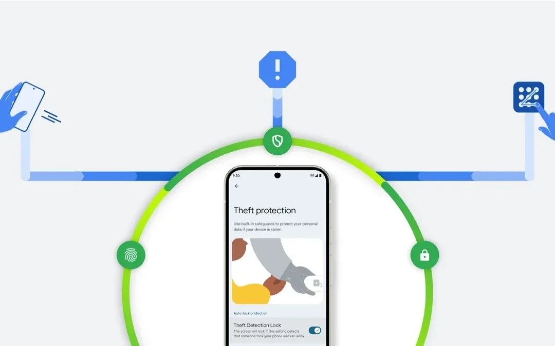 Android lanza funciones antirrobo para mayor seguridad