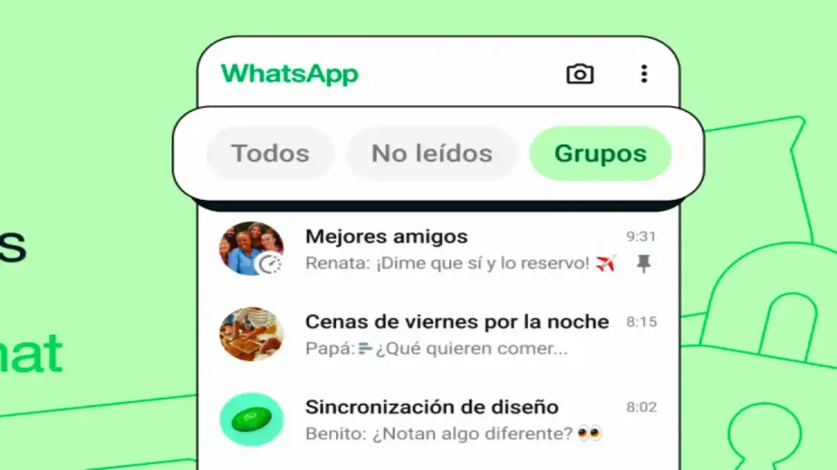 Interfaz de WhatsApp mostrando la pestaña grupos y ejemplos de etiquetas personalizadas en chats grupales.