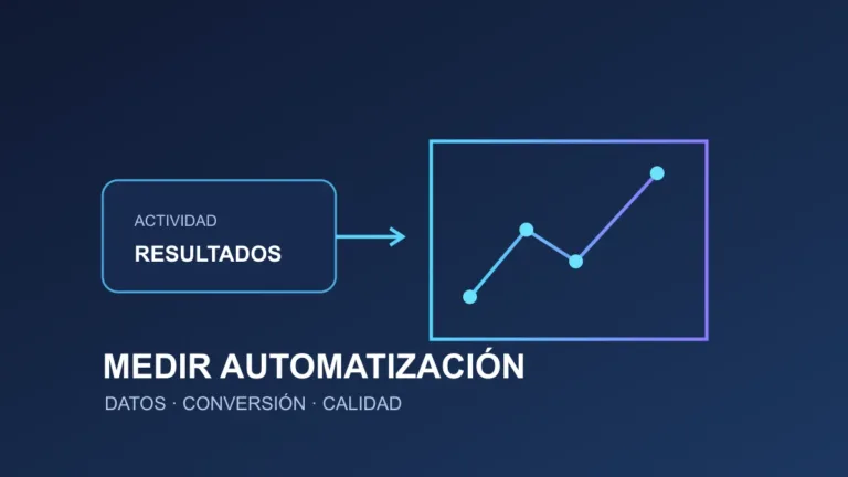 Medir Automatización Comercial: Cinco Métricas que Separan Actividad de Resultados